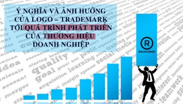 Ý nghĩa và ảnh hưởng của Logo – trademark tới quá trình phát triển của thương hiệu doanh nghiệp | Tìm hiểu về ý nghĩa tâm linh của Logo và các âm tiết của Trademark với sự phát triển và văn hóa doanh nghiệp.